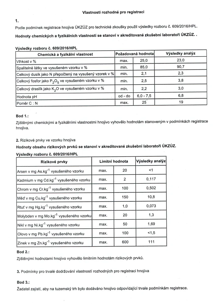 Moon River organické hnojivo tyčinky 30 ks